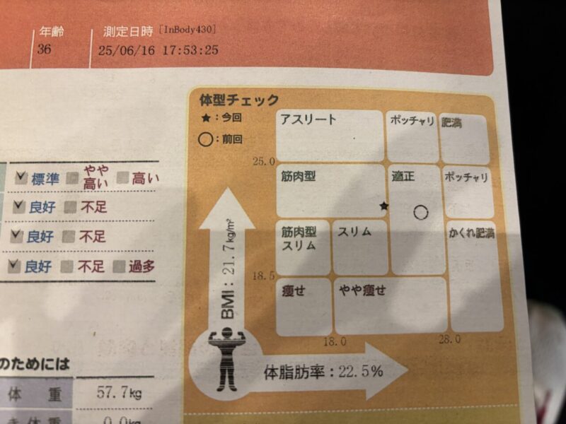 before&afterの画像